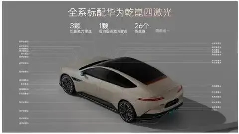 25.99萬起 4顆激光雷達 26個傳感器 阿維塔12四激光版上市