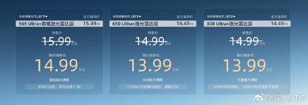 奕派eπ007+/深藍L06/銀河E8,誰能真正讓年輕人動心?