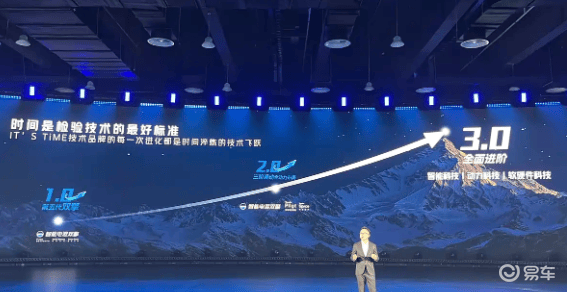 廣州車展前夕一汽豐田品牌之夜:RAV4榮放等三款新車發(fā)布亮點多