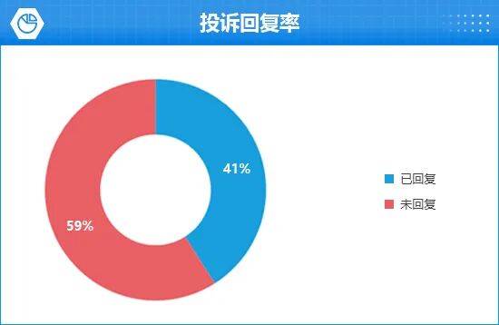 2025款零跑B10完全評價報告