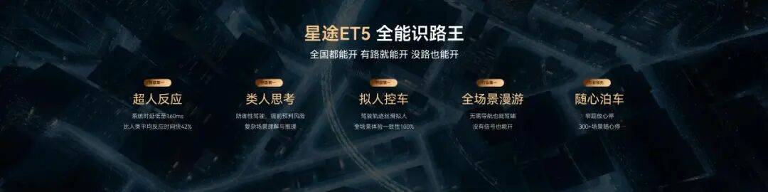 星途ET5上市 14.99萬享城區(qū)NOA功能
